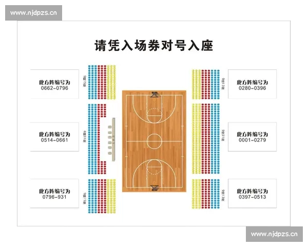 新手观赛必知篮球比赛规则技巧与观赛注意事项指南 - 副本