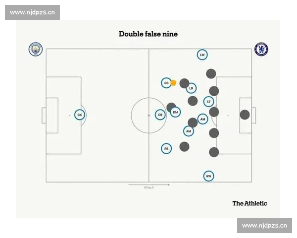 英超联赛快速激烈节奏下的攻防转换与比赛魅力解析 - 副本 (2) - 副本