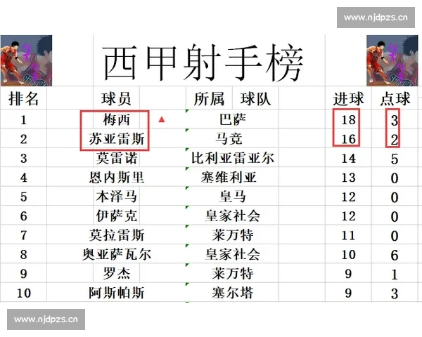 西甲联赛比赛规则与积分制度全面解析与实用指南 - 副本 - 副本